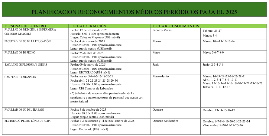 Planificacin RRMM 2024